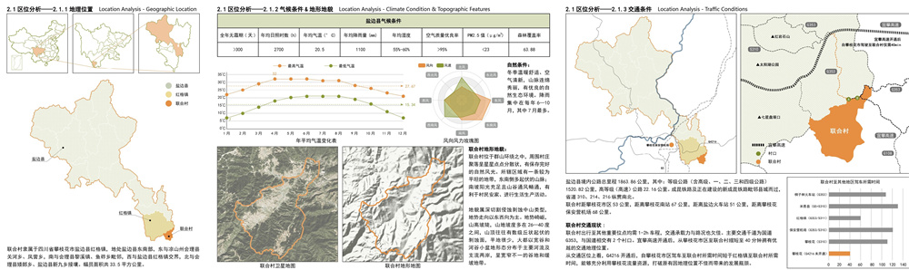 第二屆鄉(xiāng)村振興聯(lián)合畢業(yè)設(shè)計一等獎作品丨泡菜工坊