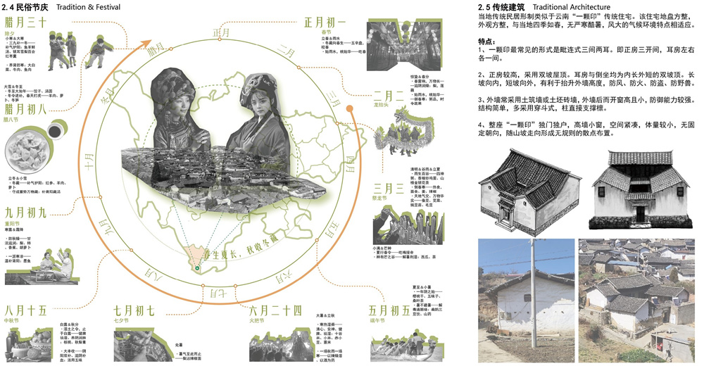 第二屆鄉(xiāng)村振興聯(lián)合畢業(yè)設(shè)計一等獎作品丨泡菜工坊