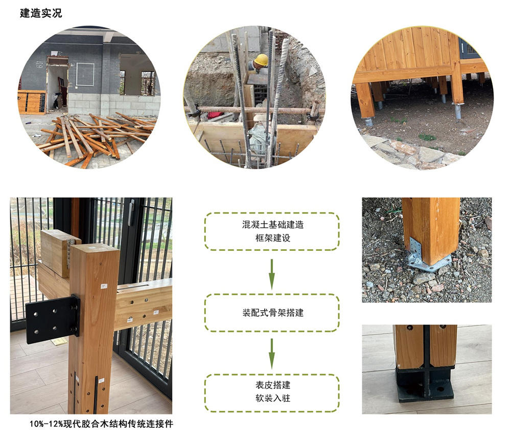 第二屆鄉(xiāng)村振興聯(lián)合畢業(yè)設(shè)計一等獎作品丨泡菜工坊