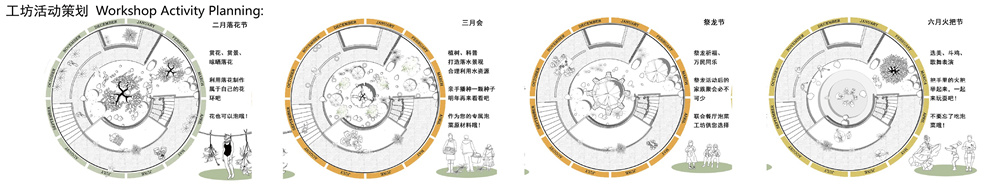 第二屆鄉(xiāng)村振興聯(lián)合畢業(yè)設(shè)計一等獎作品丨泡菜工坊