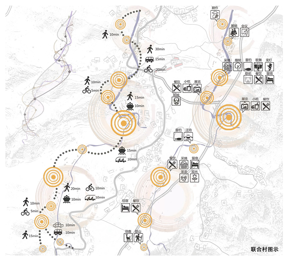 第二屆鄉(xiāng)村振興聯(lián)合畢業(yè)設(shè)計一等獎作品丨泡菜工坊